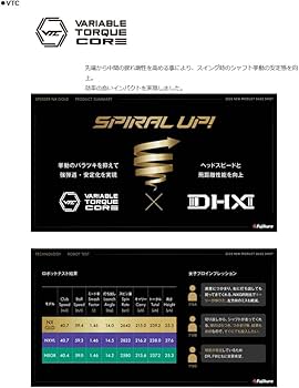 Amazon | ZEROSTATiON キャロウェイ用互換 スリーブ付きシャフト